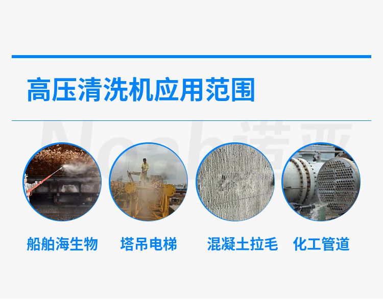 超高压清洗机洗船应用环境